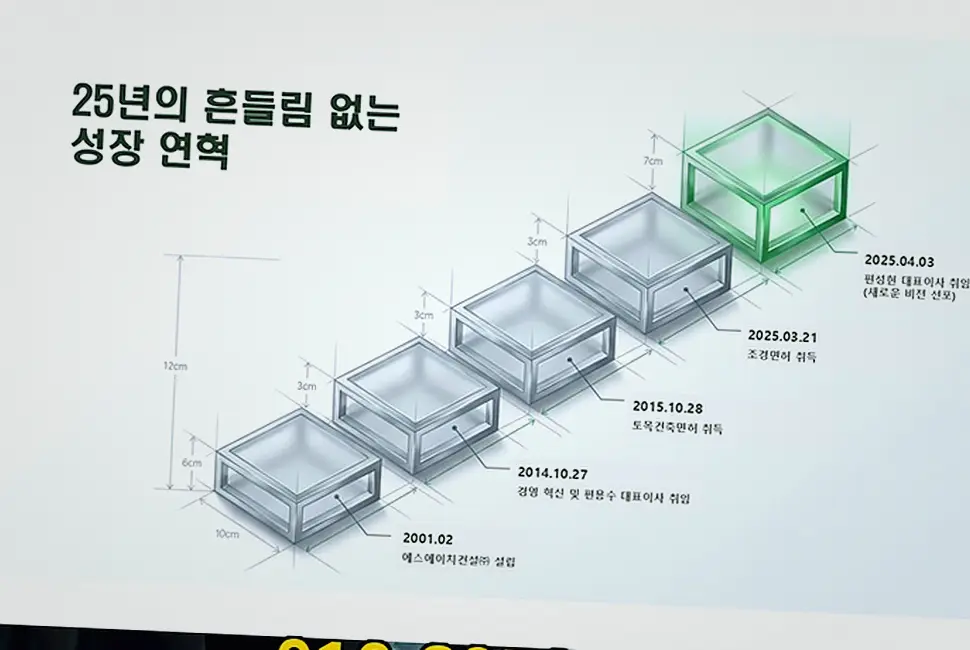 청담구 건물 용도변경 현장 시공 실사