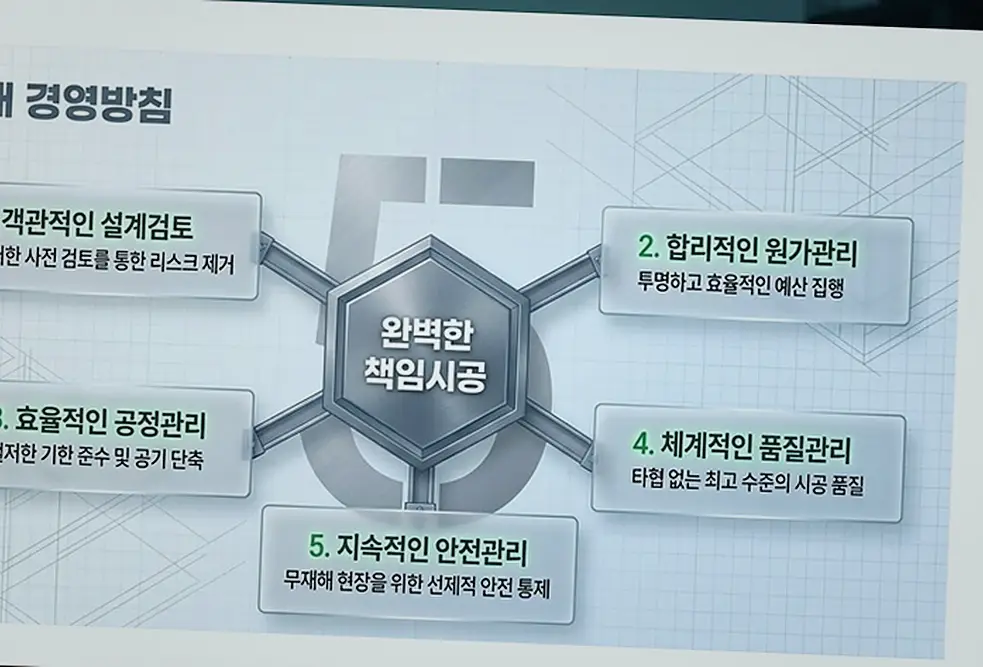 가평읍 건물 대수선 비용 시공 후